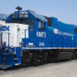 GATX Corporation Share Price